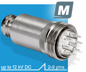 SERIES M